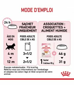ROYAL CANIN CAT KITTEN BOUCHEE EN GELEE 12 X 85G 14 ROYAL CANIN CAT KITTEN BOUCHEE EN GELEE 12 X 85G -alimentation chats boutique cat kitten bouchee en gelee 12 x 85g 5