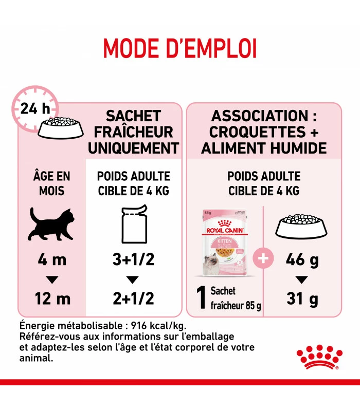 ROYAL CANIN CAT KITTEN BOUCHEE EN GELEE 12 X 85G 6 ROYAL CANIN CAT KITTEN BOUCHEE EN GELEE 12 X 85G – Image 6