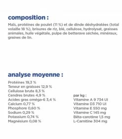 HILL'S Pet Nutrition Croquettes Canine Dental Health Adult Mini POULET Chien Sac 2 Kg - Vet Essentials -alimentation chats boutique croquettes adult dental health thickbox mini poulet chien sac 2 kg vetessentials 16