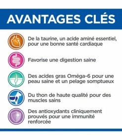 HILL'S Pet Nutrition Croquettes ADULT MEDIUM NO GRAIN THON & POMMES DE TERRE Chien Sac 10 Kg - Vet Essentials 7 HILL'S Pet Nutrition Croquettes ADULT MEDIUM NO GRAIN THON & POMMES DE TERRE Chien Sac 10 Kg - Vet Essentials -alimentation chats boutique croquettes adult medium no grain thon pommes de terre chien sac 10 kg vetessentials 1