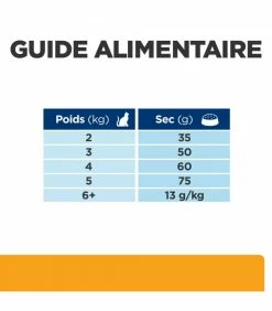 HILL'S Pet Nutrition Croquettes C/D URINARY STRESS MULTICARE POULET Chat Sac 400 G - Prescription Diet -alimentation chats boutique croquettes cd urinary stress multicare poulet chat sac 400 g prescription diet 7