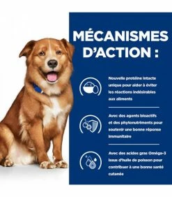 HILL'S Pet Nutrition Croquettes DERM COMPLETE Chien Sac 12 Kg - Prescription Diet -alimentation chats boutique croquettes derm complete chien sac 12 kg prescription diet 6