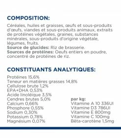 HILL'S Pet Nutrition Croquettes DERM COMPLETE MINI Chien Sac 1 Kg - Prescription Diet -alimentation chats boutique croquettes derm complete mini chien sac 1 kg prescription diet 7