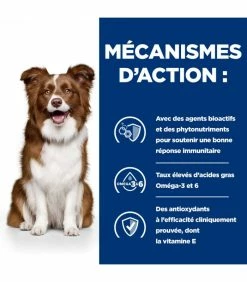 HILL'S Pet Nutrition Croquettes DERM DEFENSE Chien Sac 1.5 Kg - Prescription Diet 14 HILL'S Pet Nutrition Croquettes DERM DEFENSE Chien Sac 1.5 Kg - Prescription Diet -alimentation chats boutique croquettes derm defense chien sac 4 kg prescription diet 14