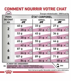 ROYAL CANIN Croquettes EARLY RENAL Chat Sac 1,5 Kg - Veterinary Health Nutrition -alimentation chats boutique croquettes early renal chat sac 1 kg veterinary health nutrition 3