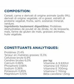 HILL'S Pet Nutrition Croquettes GASTROINTESTINAL BIOME Chien Sac 1,5 Kg - Prescription Diet -alimentation chats boutique croquettes gastrointestinal biome chien sac 15 kg prescription diet 8