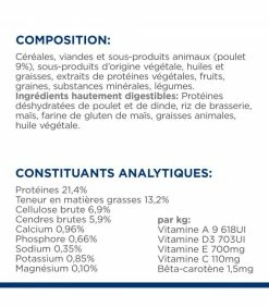 HILL'S Pet Nutrition Croquettes GASTROINTESTINAL BIOME MINI Chien Sac 1 Kg - Prescription Diet -alimentation chats boutique croquettes gastrointestinal biome mini chien sac 1 kg prescription diet 7