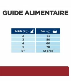 HILL'S Pet Nutrition Croquettes I/D DIGESTIVE Chat Et Chaton Sac 3 Kg - Prescription Diet -alimentation chats boutique croquettes id digestive chat et chaton sac 3 kg prescription diet 7