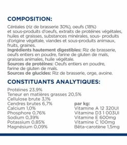 HILL'S Pet Nutrition Croquettes I/D SENSITIVE DIGESTIVE OEUF & RIZ Chien Et Chiot Sac 4 Kg - Prescription Diet -alimentation chats boutique croquettes id sensitive digestive oeuf riz chien et chiot sac 4 kg prescription diet 9
