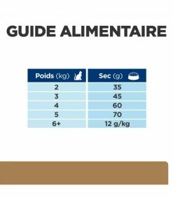 HILL'S Pet Nutrition Croquettes J/D MOBILITY POULET Chat Sac 3 Kg - Prescription Diet -alimentation chats boutique croquettes jd mobility poulet chat sac 3 kg prescription diet 6