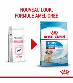 ROYAL CANIN Croquettes Dog Medium Puppy Sac 10 Kg - Veterinary Care Nutrition