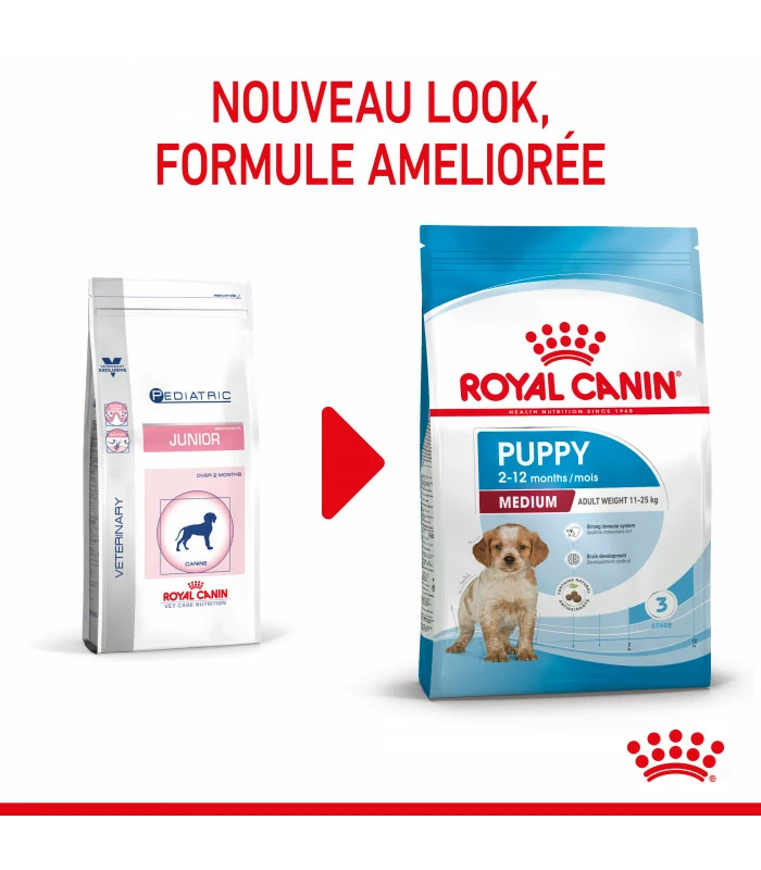 ROYAL CANIN Croquettes Dog Medium Puppy Sac 10 Kg - Veterinary Care Nutrition 1 ROYAL CANIN Croquettes Dog Medium Puppy Sac 10 Kg - Veterinary Care Nutrition