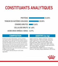ROYAL CANIN Croquettes Dog Medium Puppy Sac 10 Kg - Veterinary Care Nutrition 14 ROYAL CANIN Croquettes Dog Medium Puppy Sac 10 Kg - Veterinary Care Nutrition -alimentation chats boutique croquettes junior chien sac 10 kg veterinary care nutrition 15