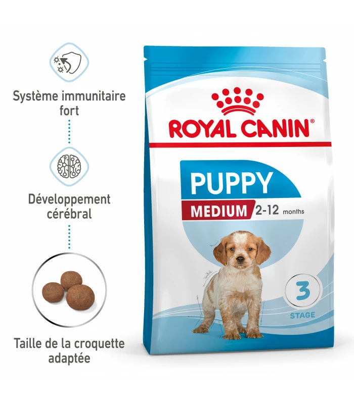 ROYAL CANIN Croquettes Dog Medium Puppy Sac 10 Kg - Veterinary Care Nutrition 9 ROYAL CANIN Croquettes Dog Medium Puppy Sac 10 Kg - Veterinary Care Nutrition – Image 9