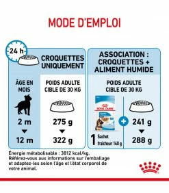 ROYAL CANIN Croquettes Dog Maxi Puppy Sac 4 Kg - Veterinary Care Nutrition -alimentation chats boutique croquettes junior large chien sac 14 kg veterinary care nutrition 24