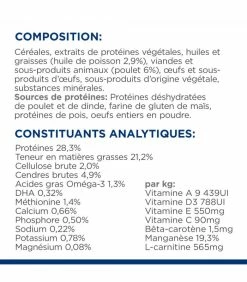 HILL'S Pet Nutrition Croquettes K/D J/D KIDNEY + MOBILITY POULET Chat Sac 1.5 Kg - Prescription Diet 12 HILL'S Pet Nutrition Croquettes K/D J/D KIDNEY + MOBILITY POULET Chat Sac 1.5 Kg - Prescription Diet -alimentation chats boutique croquettes kd jd kidney mobility poulet chat sac 3 kg prescription diet 5