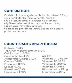 HILL'S Pet Nutrition Croquettes K/D KIDNEY Chien Sac 1.5 Kg - Prescription Diet -alimentation chats boutique croquettes kd kidney chien sac 1 5 kg prescription diet 7