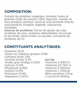 HILL'S Pet Nutrition Croquettes K/D KIDNEY EARLY STAGE POULET Chat Sac 3 Kg - Prescription Diet -alimentation chats boutique croquettes kd kidney early stage poulet chat sac 3 kg prescription diet 8