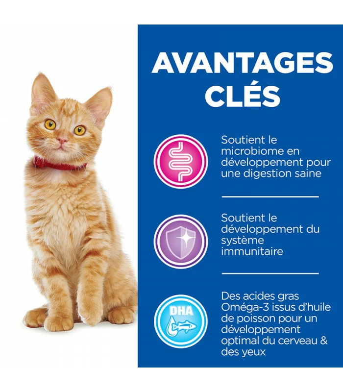 HILL'S Pet Nutrition Croquettes KITTEN GROWTH ACTIVE BIOME+ POULET Chat Sac 1.5 Kg - Vet Essentials 3 HILL'S Pet Nutrition Croquettes KITTEN GROWTH ACTIVE BIOME+ POULET Chat Sac 1.5 Kg - Vet Essentials – Image 3