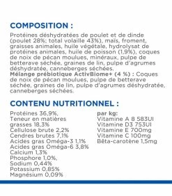 HILL'S Pet Nutrition Croquettes KITTEN GROWTH ACTIVE BIOME+ POULET Chat Sac 1.5 Kg - Vet Essentials 12 HILL'S Pet Nutrition Croquettes KITTEN GROWTH ACTIVE BIOME+ POULET Chat Sac 1.5 Kg - Vet Essentials -alimentation chats boutique croquettes kitten growth active biome poulet chat sac 1 5 kg vet essentials 5