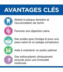 HILL'S Pet Nutrition Croquettes MATURE DENTAL HEALTH SMALL&MINI POULET Chien Sac 2 Kg - Vet Essentials 7 HILL'S Pet Nutrition Croquettes MATURE DENTAL HEALTH SMALL&MINI POULET Chien Sac 2 Kg - Vet Essentials -alimentation chats boutique croquettes mature dental health thickbox mini poulet chien sac 2 kg vetessentials 1