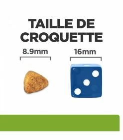 HILL'S Pet Nutrition Croquettes METABOLIC MINI POULET Chien Sac 1 Kg - Prescription Diet -alimentation chats boutique croquettes metabolic mini poulet chien sac 1 kg prescription diet 9
