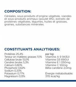 HILL'S Pet Nutrition Croquettes METABOLIC MINI POULET Chien Sac 3 Kg - Prescription Diet -alimentation chats boutique croquettes metabolic mini poulet chien sac 3 kg prescription diet 9