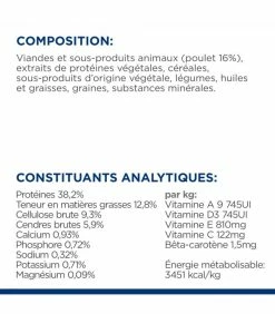 HILL'S Pet Nutrition Croquettes METABOLIC THON Chat Sac 8 Kg - Prescription Diet 15 HILL'S Pet Nutrition Croquettes METABOLIC THON Chat Sac 8 Kg - Prescription Diet -alimentation chats boutique croquettes metabolic poulet chat sac 3 kg prescription diet 23