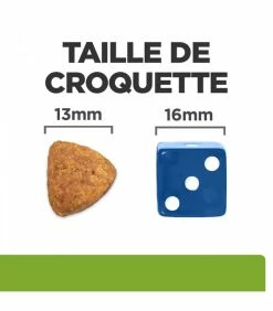HILL'S Pet Nutrition Croquettes METABOLIC POULET Chien Sac 1.5 Kg - Prescription Diet -alimentation chats boutique croquettes metabolic poulet chien sac 1 kg prescription diet 3