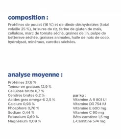 HILL'S Pet Nutrition Croquettes Feline Multi-Benefit + Weight Poulet Chat Sac 8 Kg - Vet Essentials 15 HILL'S Pet Nutrition Croquettes Feline Multi-Benefit + Weight Poulet Chat Sac 8 Kg - Vet Essentials -alimentation chats boutique croquettes neutered young adult poulet chat sac 14 kg vetessentials 7