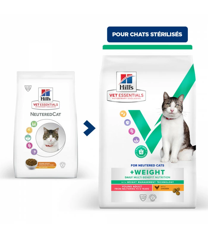 HILL'S Pet Nutrition Croquettes Feline Multi-Benefit + Weight Poulet Chat Sac 8 Kg - Vet Essentials 1 HILL'S Pet Nutrition Croquettes Feline Multi-Benefit + Weight Poulet Chat Sac 8 Kg - Vet Essentials