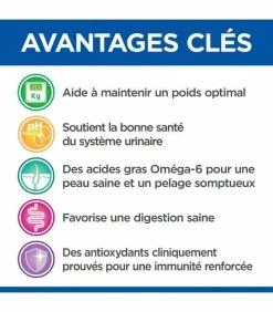 HILL'S Pet Nutrition Croquettes NEUTERED YOUNG ADULT THON Chat Sac 2,5 Kg - Vet Essentials 8 HILL'S Pet Nutrition Croquettes NEUTERED YOUNG ADULT THON Chat Sac 2,5 Kg - Vet Essentials -alimentation chats boutique croquettes neutered young adult thon chat sac 2 kg vetessentials 1