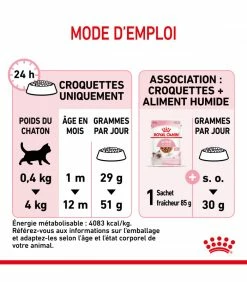 ROYAL CANIN Croquettes CAT KITTEN Sac 4 Kg - Veterinary Care Nutrition -alimentation chats boutique croquettes pediatric growth chat sac 4 kg veterinary care nutrition 7