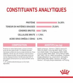 ROYAL CANIN Croquettes Cat Mother And Babycat Chat Sac 4 Kg - Veterinary Care Nutrition 12 ROYAL CANIN Croquettes Cat Mother And Babycat Chat Sac 4 Kg - Veterinary Care Nutrition -alimentation chats boutique croquettes pediatric weaning chat sac 2 kg veterinary care nutrition 4