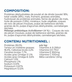 HILL'S Pet Nutrition Croquettes PUPPY GROWTH ACTIVE BIOME + MEDIUM POULET Chien Sac 2 Kg - Vet Essentials 12 HILL'S Pet Nutrition Croquettes PUPPY GROWTH ACTIVE BIOME + MEDIUM POULET Chien Sac 2 Kg - Vet Essentials -alimentation chats boutique croquettes puppy growth active biome medium poulet chien sac 2 kg vet essentials 5