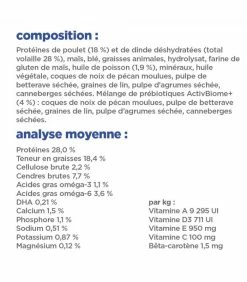 HILL'S Pet Nutrition Croquettes Canine Multi-Benefit Puppy Medium Poulet 8kg - Vet Essentials 10 HILL'S Pet Nutrition Croquettes Canine Multi-Benefit Puppy Medium Poulet 8kg - Vet Essentials -alimentation chats boutique croquettes puppy growth medium poulet chien sac 10 kg vetessentials 8