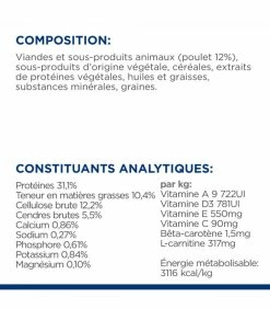 HILL'S Pet Nutrition Croquettes R/D WEIGHT LOSS Chien Sac 10 Kg - Prescription Diet -alimentation chats boutique croquettes rd weight loss chien sac 10 kg prescription diet 7