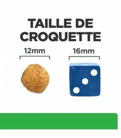 HILL'S Pet Nutrition Croquettes R/D WEIGHT LOSS Chien Sac 4 Kg - Prescription Diet 15 HILL'S Pet Nutrition Croquettes R/D WEIGHT LOSS Chien Sac 4 Kg - Prescription Diet -alimentation chats boutique croquettes rd weight loss chien sac 4 kg prescription diet 6