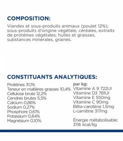 HILL'S Pet Nutrition Croquettes R/D WEIGHT LOSS Chien Sac 4 Kg - Prescription Diet 17 HILL'S Pet Nutrition Croquettes R/D WEIGHT LOSS Chien Sac 4 Kg - Prescription Diet -alimentation chats boutique croquettes rd weight loss chien sac 4 kg prescription diet 8
