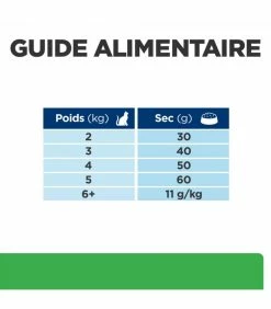 HILL'S Pet Nutrition Croquettes R/D WEIGHT LOSS POULET Chat Sac 3 Kg - Prescription Diet -alimentation chats boutique croquettes rd weight loss poulet chat sac 3 kg prescription diet 6