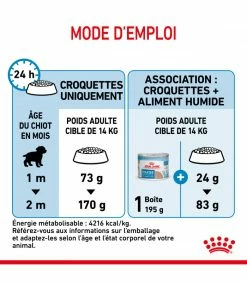 ROYAL CANIN Croquettes STARTER MAXI Chien Sac 15 Kg - Veterinary Care Nutrition -alimentation chats boutique croquettes starter maxi chien sac 15 kg veterinary care nutrition 7