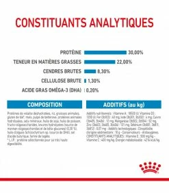 ROYAL CANIN Croquettes STARTER MEDIUM Chien Sac 15 Kg - Veterinary Care Nutrition 14 ROYAL CANIN Croquettes STARTER MEDIUM Chien Sac 15 Kg - Veterinary Care Nutrition -alimentation chats boutique croquettes starter medium chien sac 12 kg veterinary care nutrition 6