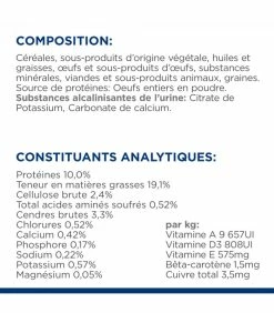 HILL'S Pet Nutrition Croquettes U/D URINARY CARE Chien Sac 4 Kg - Prescription Diet -alimentation chats boutique croquettes ud urinary care chien sac 5 kg prescription diet 7