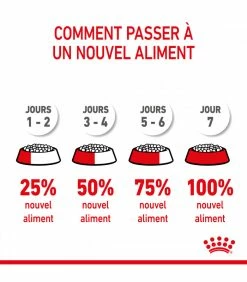 ROYAL CANIN Croquettes DOG X SMALL PUPPY Sac 500 G - Veterinary Care Nutrition -alimentation chats boutique croquettes veterinary care nutrition junior thickbox chien sac 2 kg 11