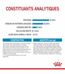 ROYAL CANIN Croquettes DOG MINI PUPPY Chien Sac 8 Kg - Veterinary Care Nutrition -alimentation chats boutique croquettes veterinary care nutrition junior thickbox chien sac 2 kg 17