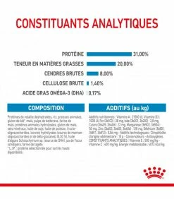 ROYAL CANIN Croquettes DOG MINI PUPPY Chien Sac 2 Kg - Veterinary Care Nutrition -alimentation chats boutique croquettes veterinary care nutrition junior thickbox chien sac 2 kg 33