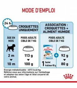 ROYAL CANIN Croquettes DOG MINI PUPPY Chien Sac 2 Kg - Veterinary Care Nutrition -alimentation chats boutique croquettes veterinary care nutrition junior thickbox chien sac 2 kg 34