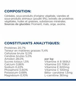 HILL'S Pet Nutrition Croquettes W/D DIABETES POULET Chien Sac 4 Kg - Prescription Diet -alimentation chats boutique croquettes wd diabetes poulet chien sac 4 kg prescription diet 7
