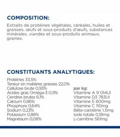 HILL'S Pet Nutrition Croquettes Y/D THYROID CARE POULET Chat Sac 3 Kg - Prescription Diet -alimentation chats boutique croquettes yd thyroid care poulet chat sac 3 kg prescription diet 8