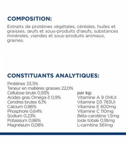 HILL'S Pet Nutrition Croquettes Y/D THYROID POULET Chat Sac 1.5 Kg - Prescription Diet -alimentation chats boutique croquettes yd thyroid poulet chat sac 15 kg prescription diet 9
